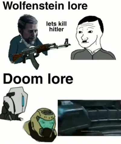 doom lore