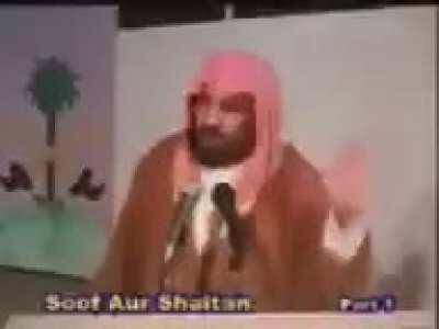 What does khwaja mean?