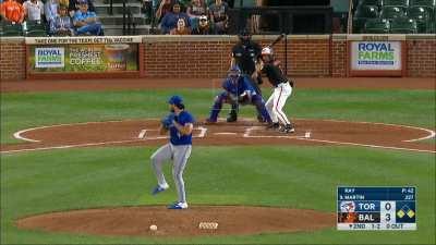 [Highlight] Robbie Ray takes exception to someone chirping at him and Brandon Hyde can be loudly heard reacting on the broadcast: 
