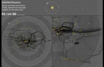 [OC] All of My Activities from Strava if they Started from the Same Place at the Same Time
