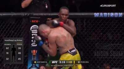 Final moments of Adesanya vs Pereira