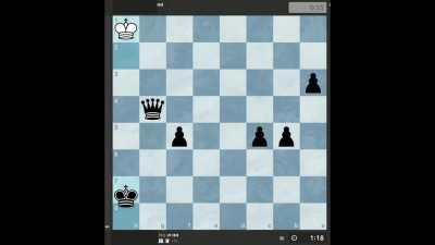 What kind of checkmate is this?