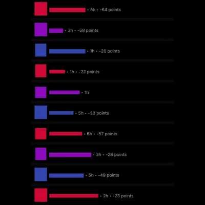 Least deranged weebs. At least the comments are being downvoted.