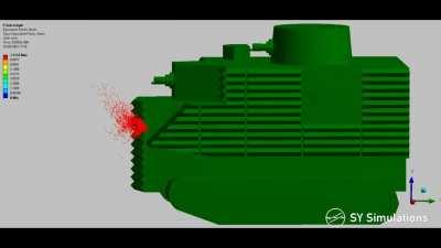 Real footage of a bob semple tank against a king tiger's round