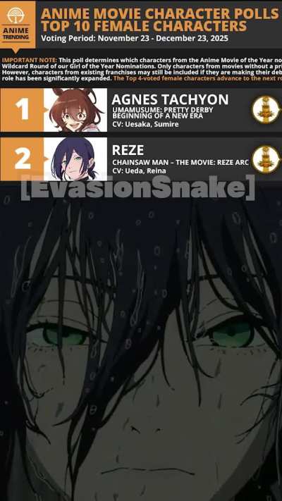 Reze in Peace, Tach-nological Superiority