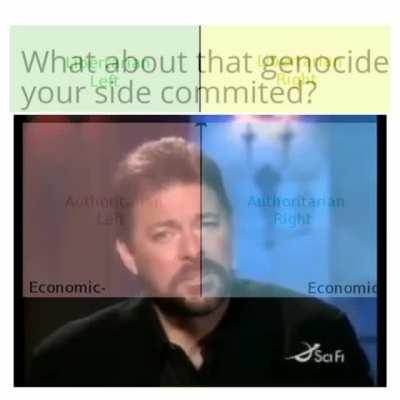 Stop Asking Questions