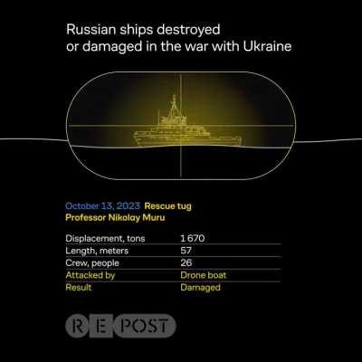 All Russian ships destroyed or damaged in the war with Ukraine