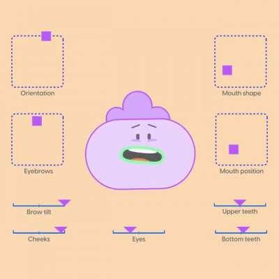 A simple face rig with Joysticks 'n Sliders