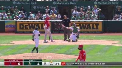 [Highlight] Ohtani gets a couple of 'questionable' strike calls