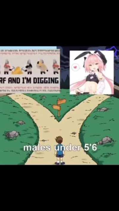 Short men, where do you stand? (Obviously not 6’0)