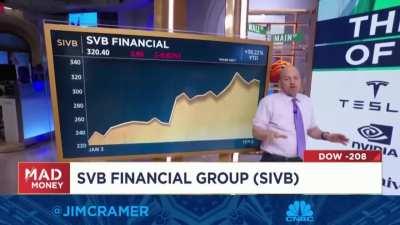 SIVB has dropped 66% since this showing, one month ago