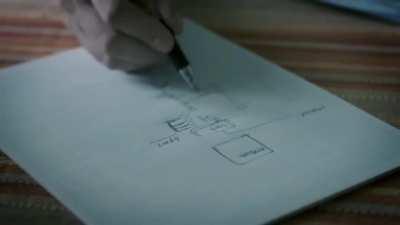 How Exchanges and Market Makers Collude