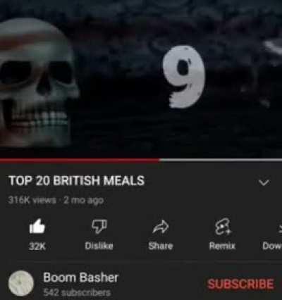 Normal meal in Britain 