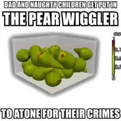 HAVE YOU BEEN NAUGHTY!??!?!