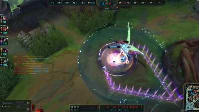 Irelia is not a hard matchup anymore (at least toplane)