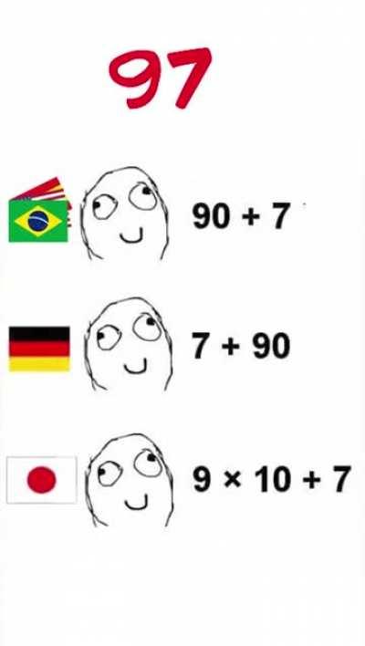 Os numeros 97 em outros lugares do mundo