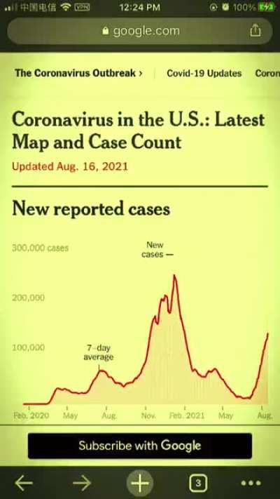 Round 3 Lesss Gooooo