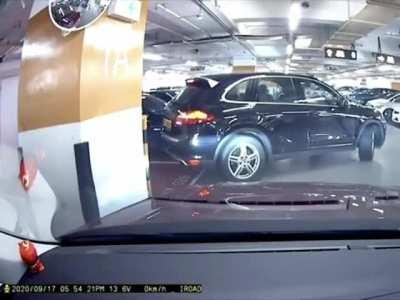 Let me check how close I am...