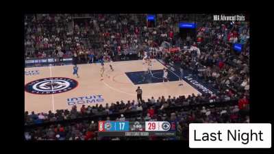 Isaiah Joe has been working on his release, made a quick video of last year vs this year. You can see a difference right away.