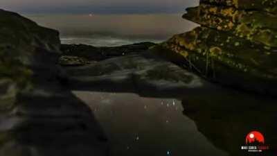 Milky Way Rising Over Beavertail Point Timelapse