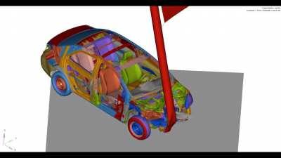 Toyota Yaris versus... a traffic sign pole - Part 4 of 5