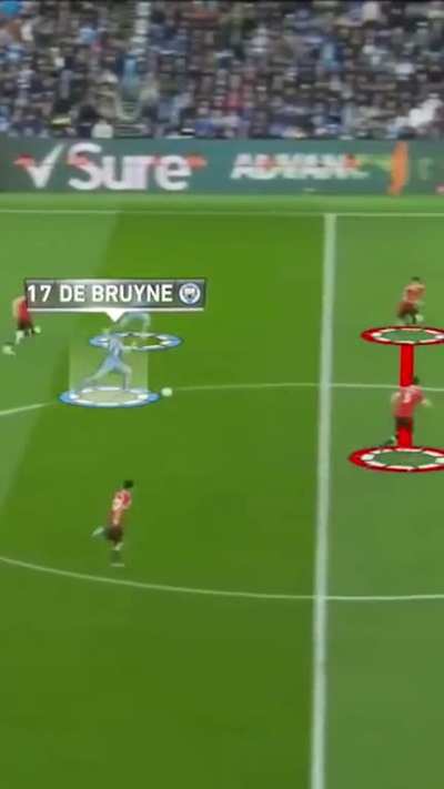 Kevin De Bruyne is truly an artist