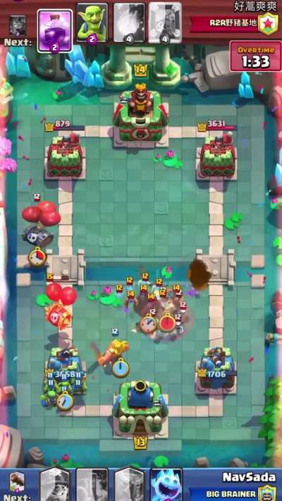 10 November, 18 December, 2022, and 8, 14 January, 2023