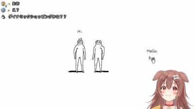 Korone speaks cute english