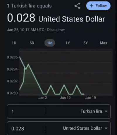 This didn't age well...