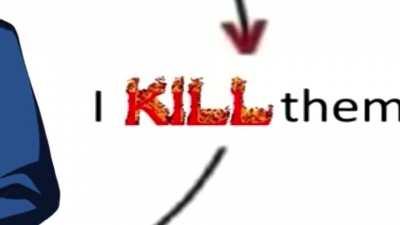 Typical Nanaya male routine