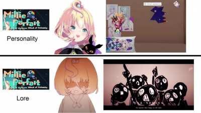 Millie Personality vs Lore