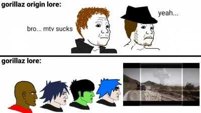 Gorillaz origin lore vs actually Gorillaz lore
