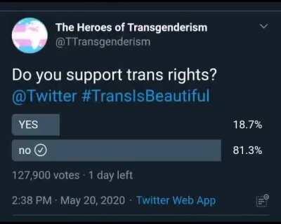 Sometimes, I do Love democracy