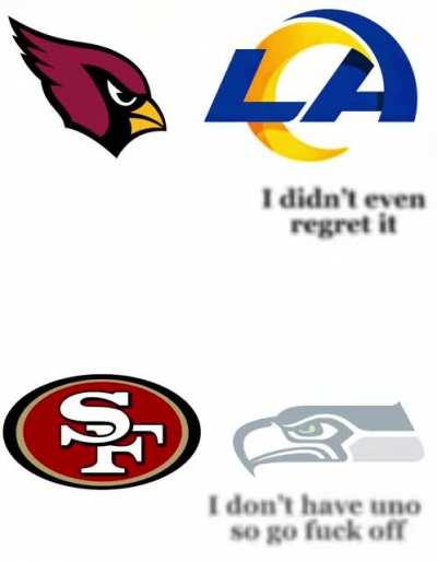 The NFC West everybody