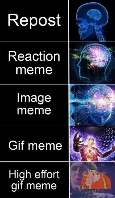 I spent way too long editing this gif meme