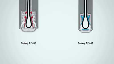 Hinge Redesigned, Fold 6 vs 7