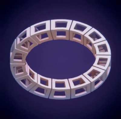 Confusing perspective