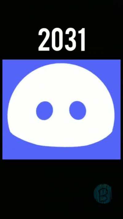 Look At The Antichrist Devolution Brothers As I Promised They Will Not Win