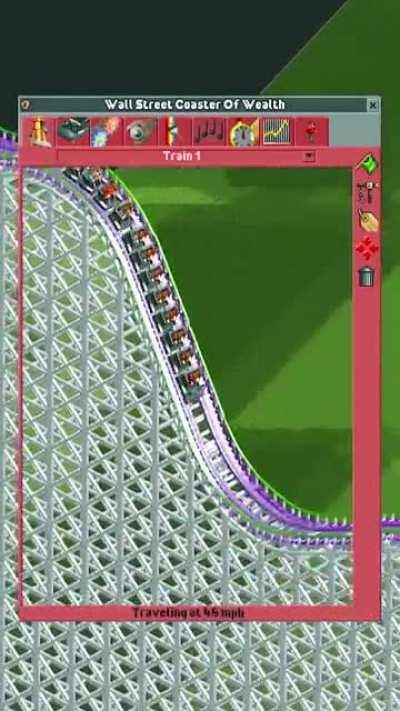 If the stock market was a roller coaster