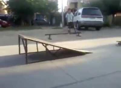 Pablito Hawk Pro Skater 1+2