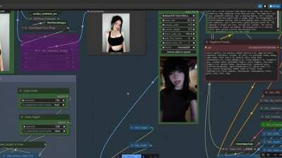 HELP!!!! with creation Workflow