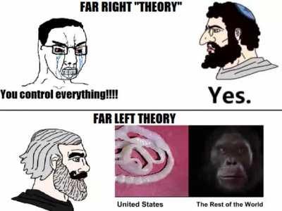 Leftytheory
