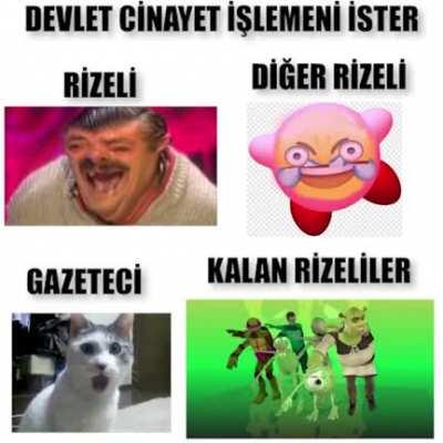 Most coherent meme in Anatolia