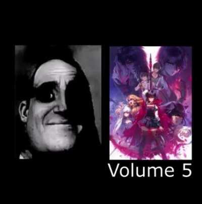 Mr. Incredible Watches RWBY