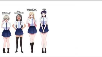 Sex is temporary, Gyro is eternal