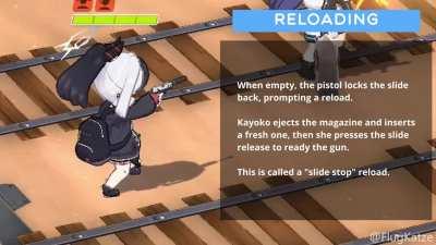 Blue Archive Firearms - Kayoko