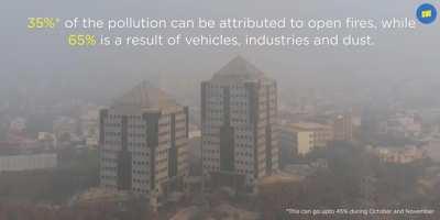 Drone footage of Delhi 6 months ago and now .. Terrible