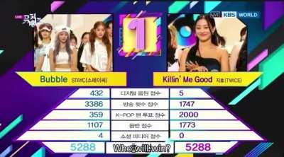 230825 TWICEANALYTICS Twitter Update - 