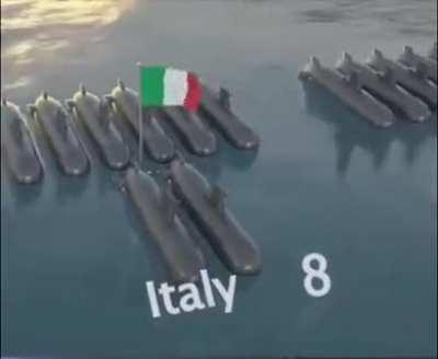 Сколько подлодок у вашей страны