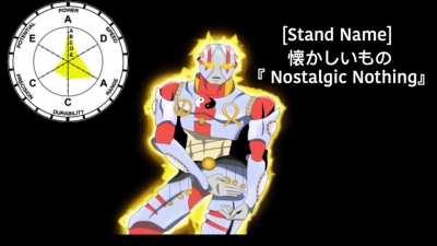 『Nostalgic Nothing 』